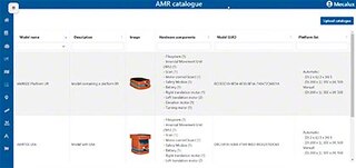 Robotipargi haldamise tarkvara määrab igale AMR-robotile ülesande