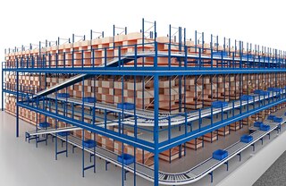 Kastide rullkonveier on ideaalne lahendus mitme riiulitasandi omavaheliseks ühendamiseks