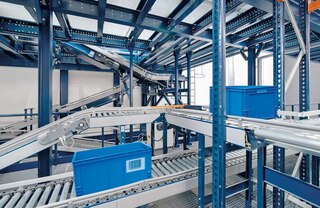 Kotikonveiereid saab konfigureerida, et luua keerukaid süsteeme