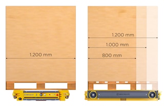 Pallet Shuttle süstikuid on kolme tüüpi ning need vastavad kolme tüüpi kaubaaluste sügavustele: 800, 1000 ja 1200 mm