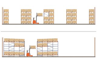 Tagasilükkega süsteem säästab võrreldes reguleeritavate kaubaaluste riiulitega hulgaliselt ruumi